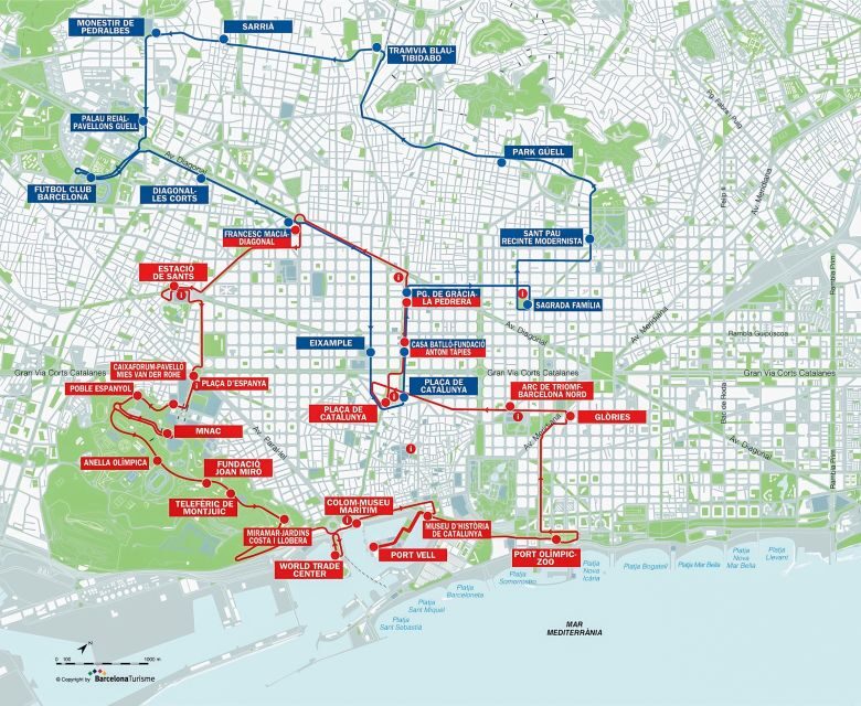 Barcelona: City Sightseeing Hop-On Hop-Off Bus Tour - Getting Oriented: How the 24-48 Hour Bus Ticket Works