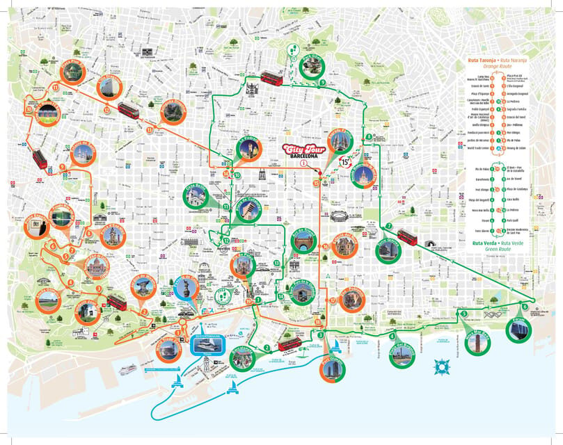 Barcelona: Hop-On Hop-Off Bus with Sailing Cruise - Who This Tour Fits Best (and Who Might Want to Skip)