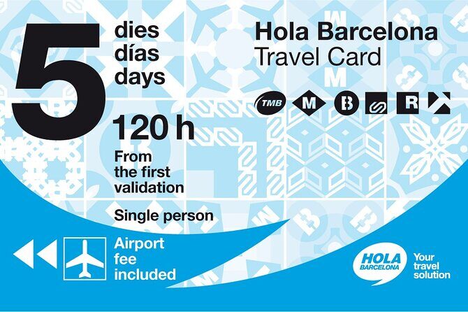 Hola Barcelona Travel Card - Final Verdict: Should You Book the Hola Barcelona Travel Card?